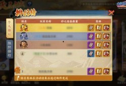 火影忍者最新pve爆料,全新挑战模式，激战忍者巅峰！