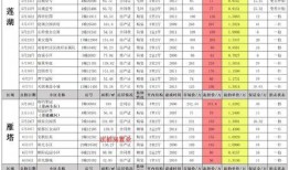 第5人格爆料最新物料,神秘角色曝光，全新玩法即将上线！