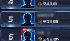 王者至尊爆料视频下载,新英雄登场，游戏玩法大革新！